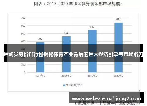运动员身价排行榜揭秘体育产业背后的巨大经济引擎与市场潜力