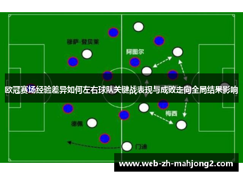 欧冠赛场经验差异如何左右球队关键战表现与成败走向全局结果影响