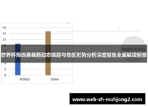 世界杯预选赛最新动态追踪与各区形势分析深度报告全面解读前景
