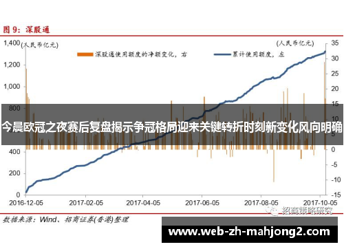 今晨欧冠之夜赛后复盘揭示争冠格局迎来关键转折时刻新变化风向明确