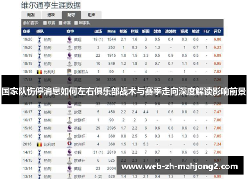 国家队伤停消息如何左右俱乐部战术与赛季走向深度解读影响前景